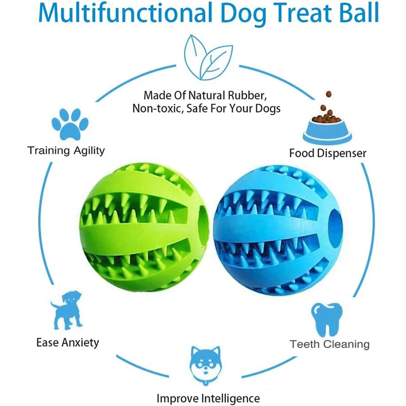 Dental Cleaning Pet Ball