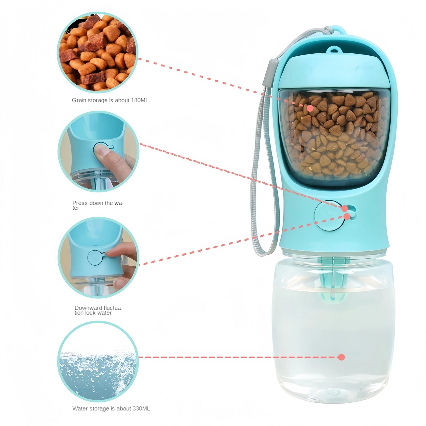 Portable Pet Food and Water Dispenser – Convenient Hydration & Meals on the Go